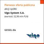 Przykładowa transakcja Vigo system