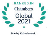 Ranking Global 2021
